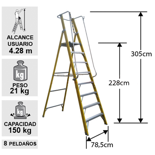 EFP-08.2