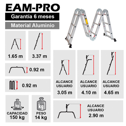EAM-PRO.6